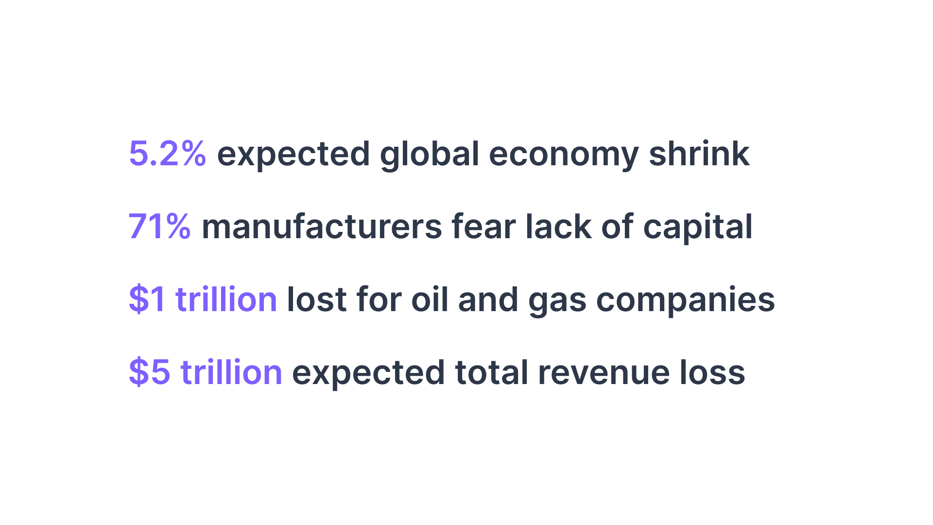 Most businesses felt it