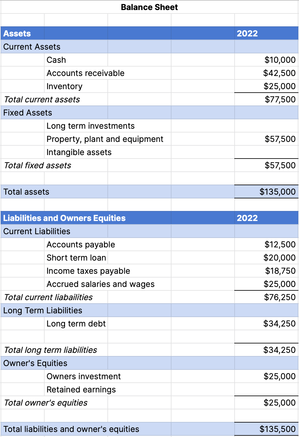 Accounting ledger