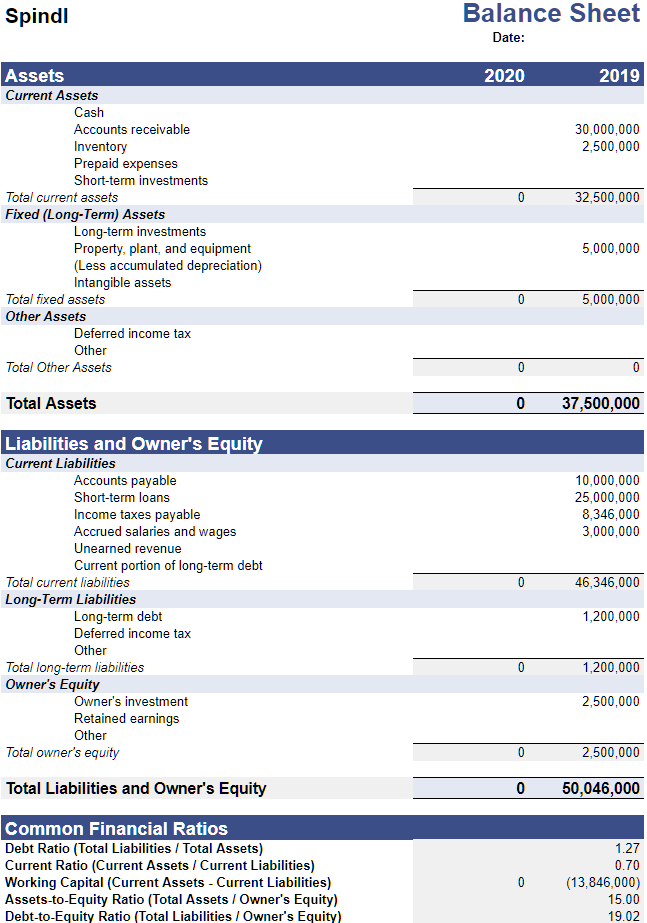 Accounting ledger