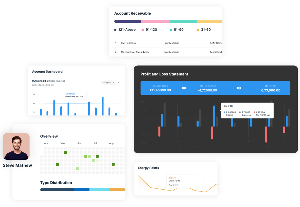 ERPNext: Free and Open Source Cloud ERP Software