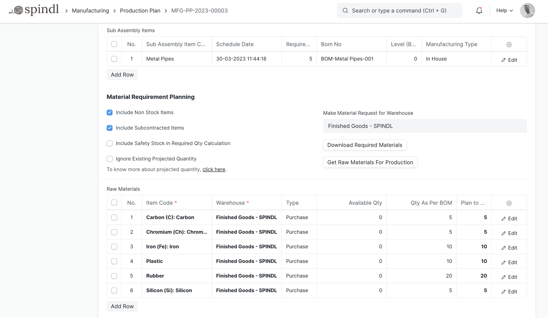 Open Source Furniture Manufacturing ERP ERPNext