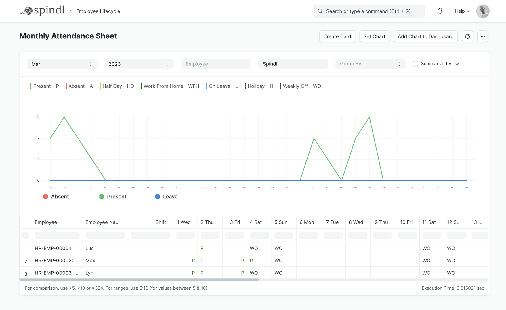 Validate Attendance In Payroll