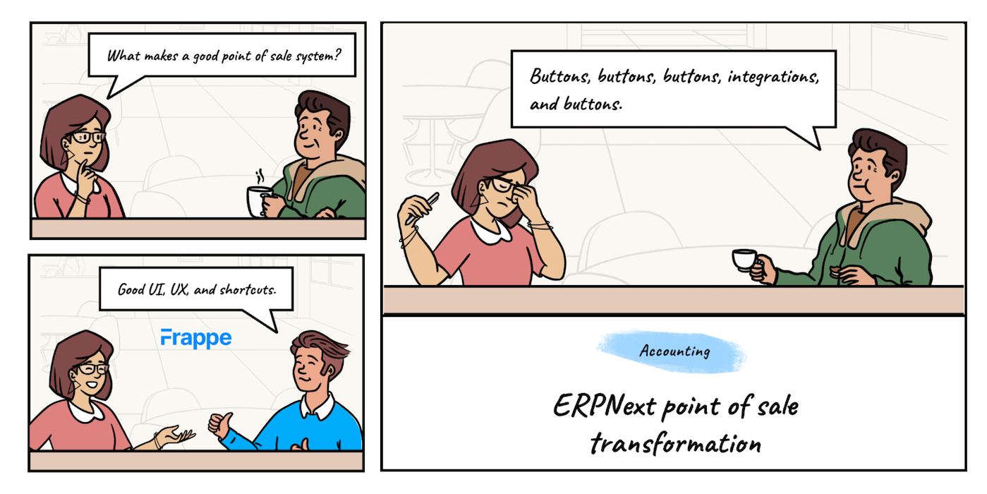 How point of sale in ERPNext underwent a transformation and ended up getting a makeover too. - Cover Image