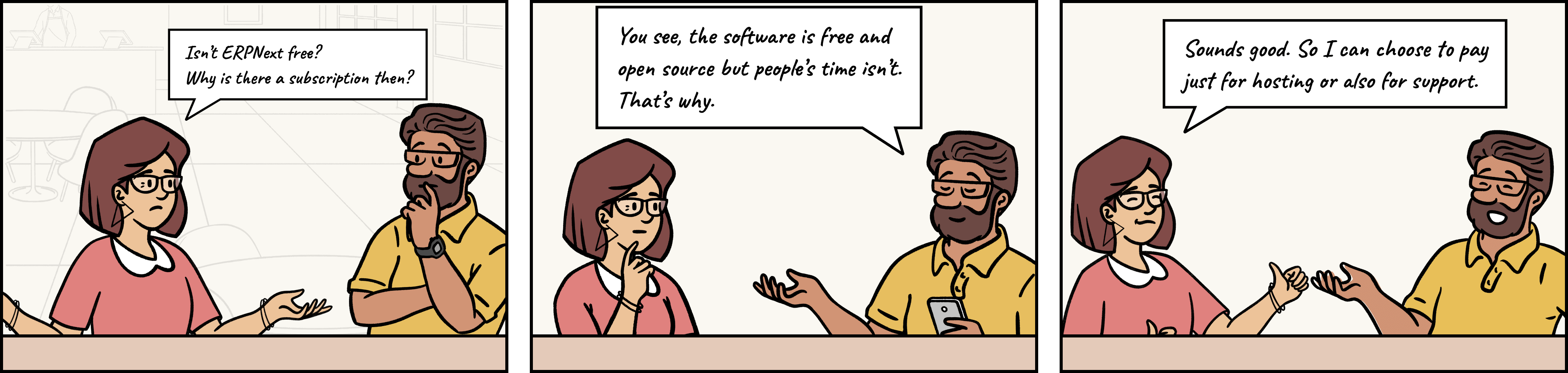 Comic explaining ERPNext Pricing