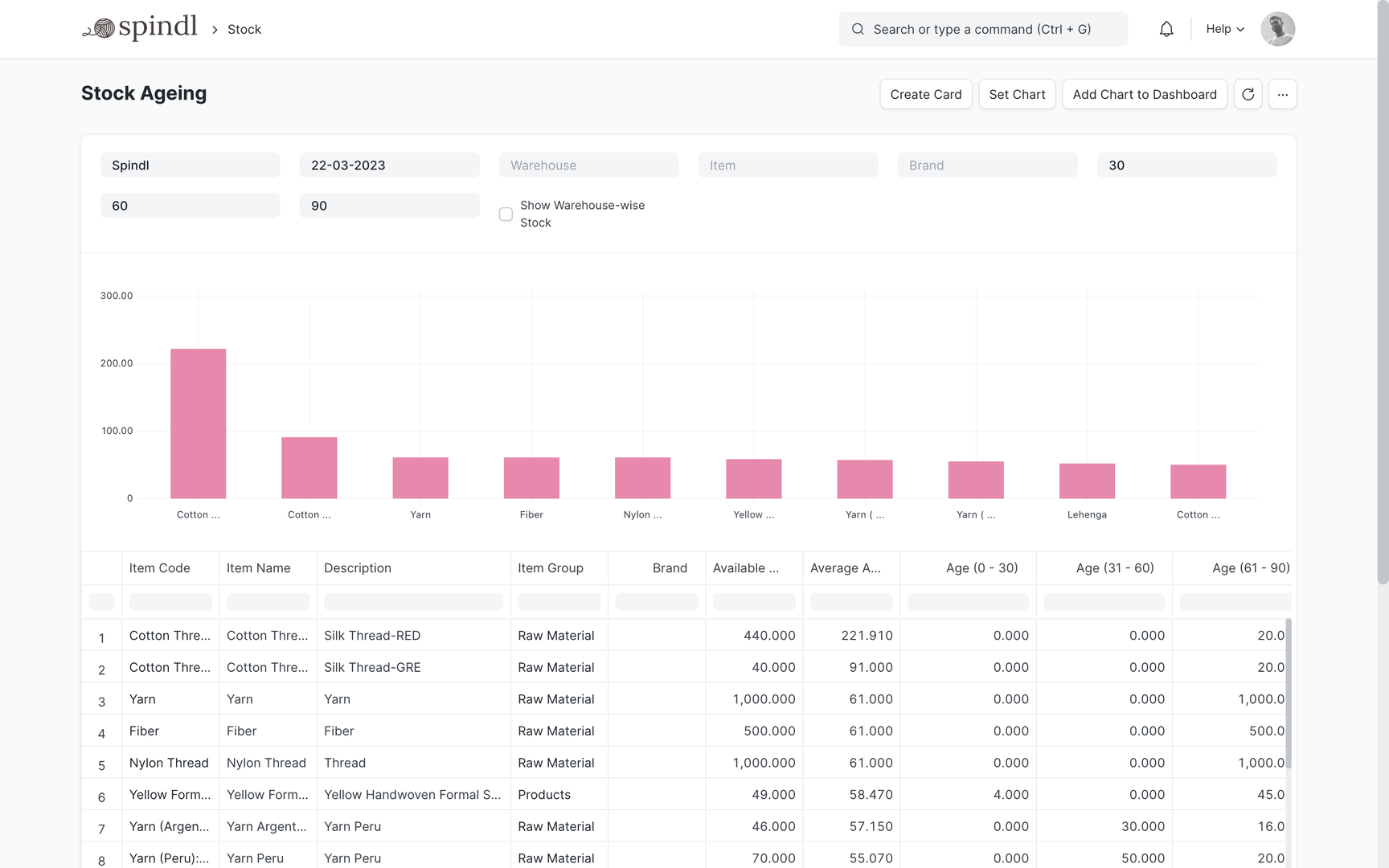 open source warehouse management system