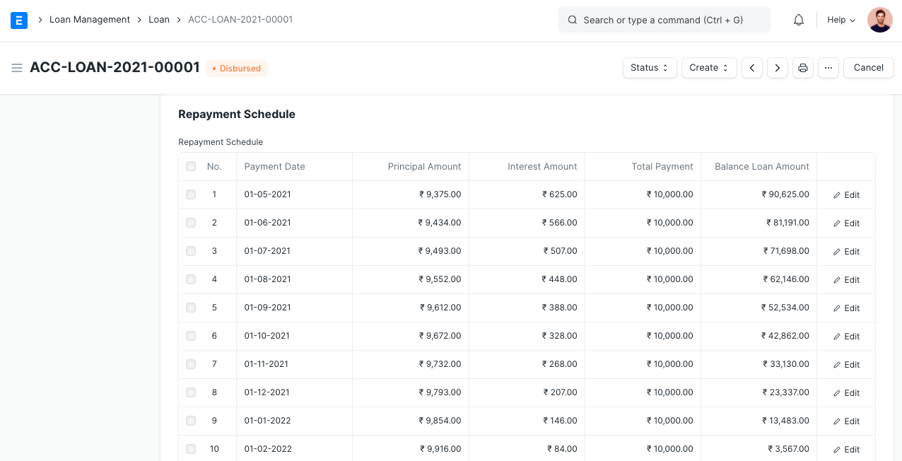 allied cash advance price