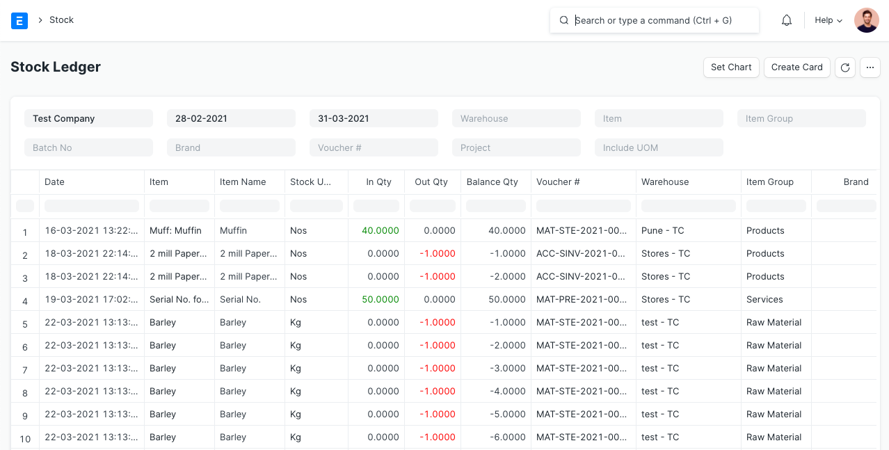 Stock ledger